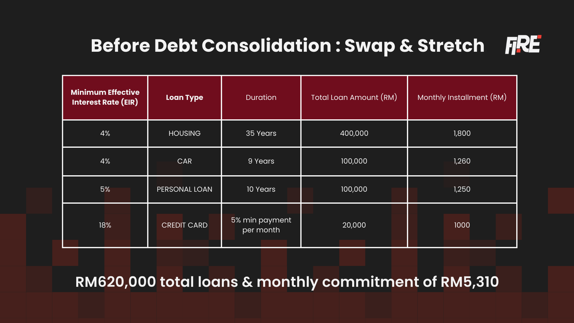 3 Frameworks That Helped Thousands Break Free From Their Bad Debts 2 2