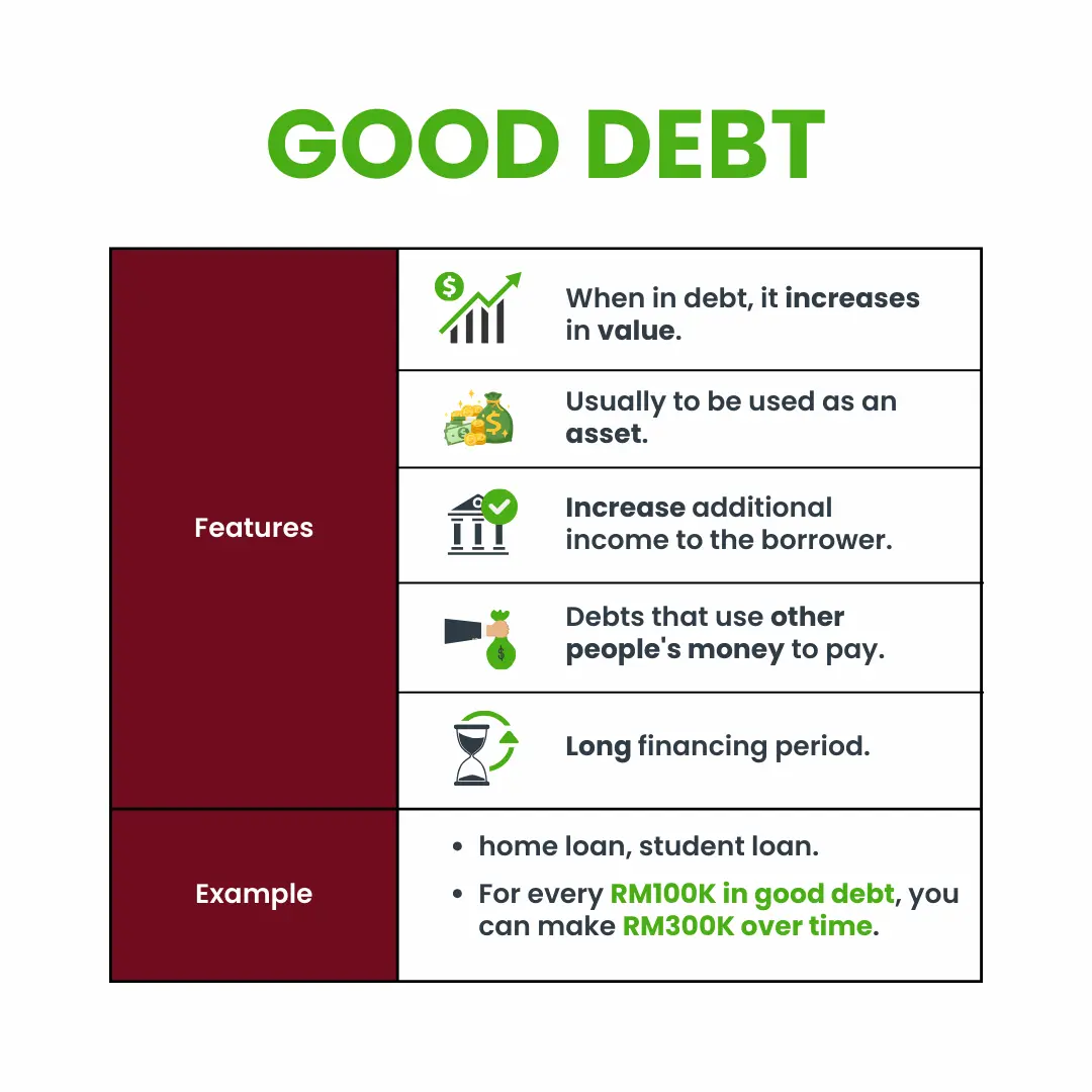Good%20Debt